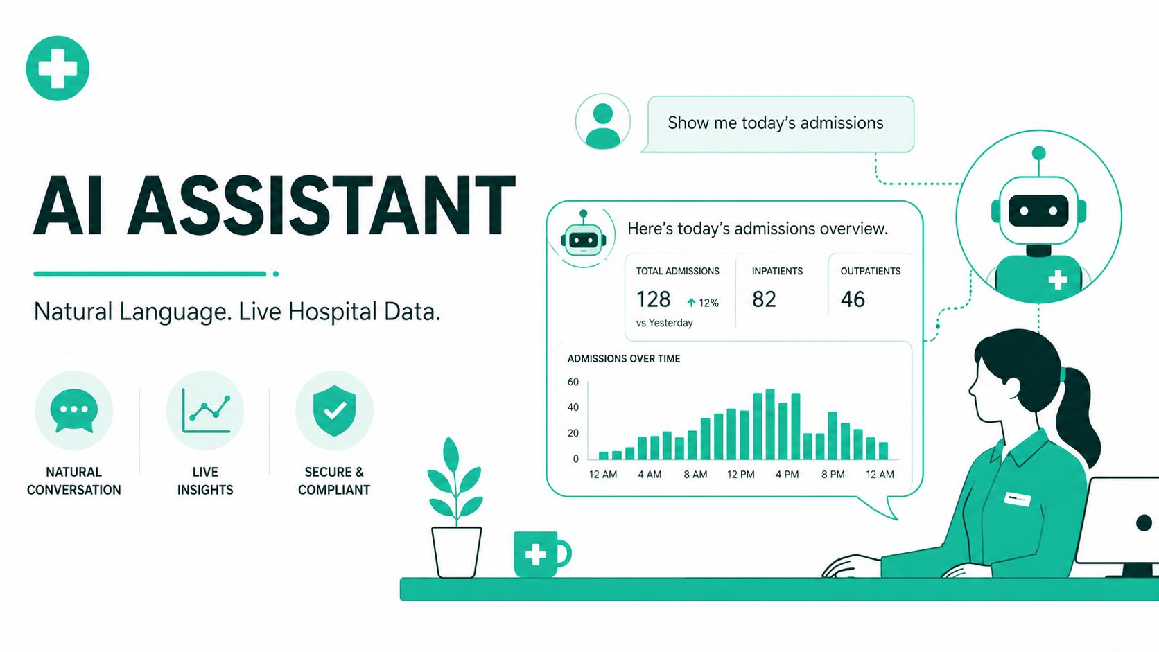 AI Assistant