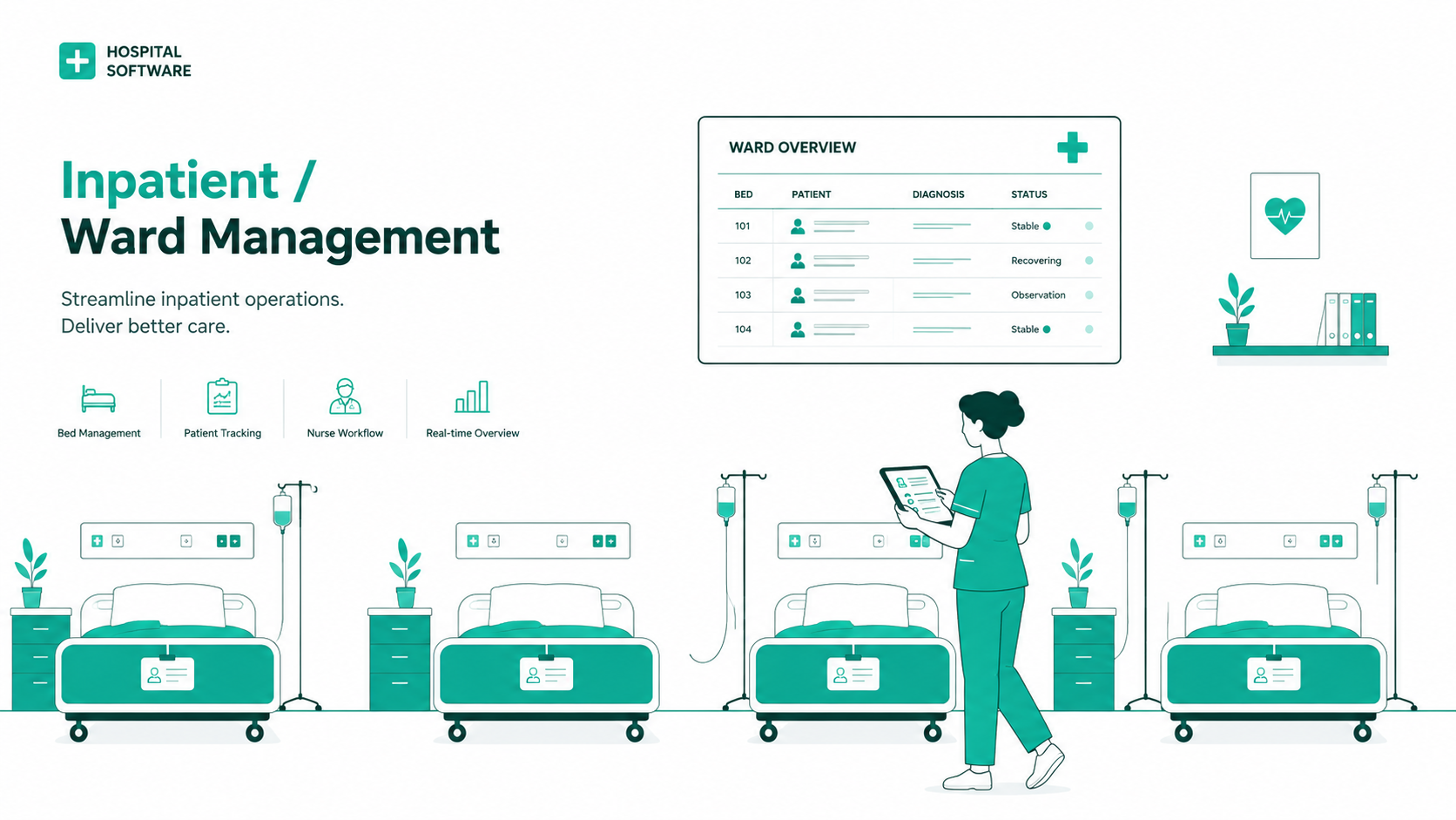 Inpatient Ward Management
