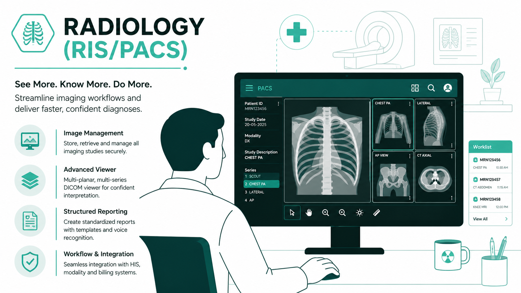 Radiology RIS PACS